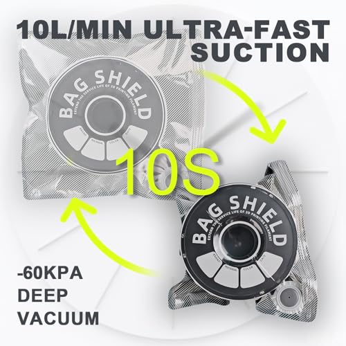 Vacloong Vacuum-Sealed 3D Printing Filament Kit, 20 Packs Lightproof Storage Bags with Vacuum Pump, Moisture-Proof Bags, Sorting & Storage of PA/DP/PC/PLA/ABS/TPU/ASA/PETG with Desiccant - Image 2