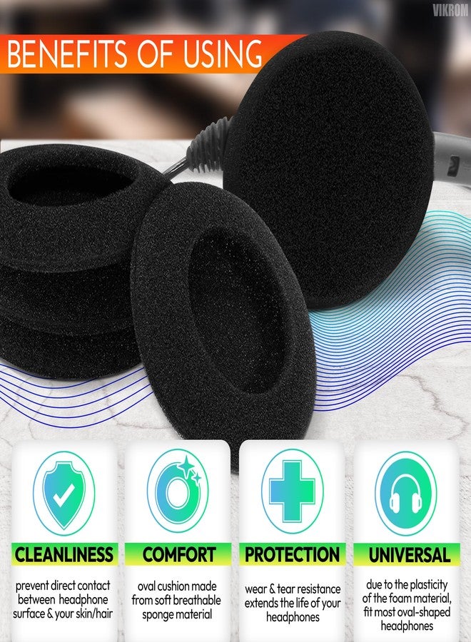 VIKROM 3 Pack Soft Foam Headset Ear Covers - 60mm Headphone Ear Covers Replacement, Durable and Easy to Clean Cushions, 2.3 Inch Universal Size, Good for Work, Extended Listening Sessions, and Daily Use - Image 4