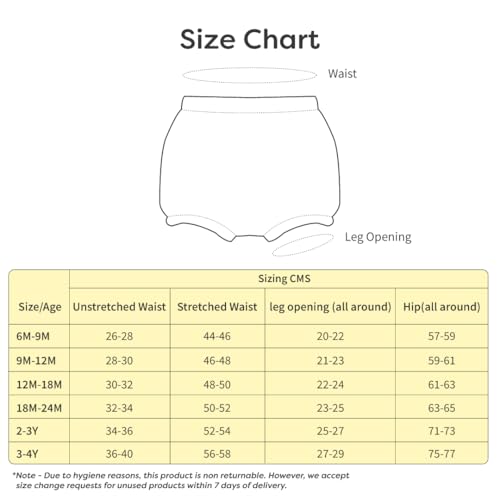 superbottoms Baby Bloomers | Unisex Supersoft Underwear for Girls and Boys | 3X Softer Underwear for Babies | Super Stretchy, Breathable, Gentle Elastics, No Scratchy Tags, AZO-Free Dyes - Image 5