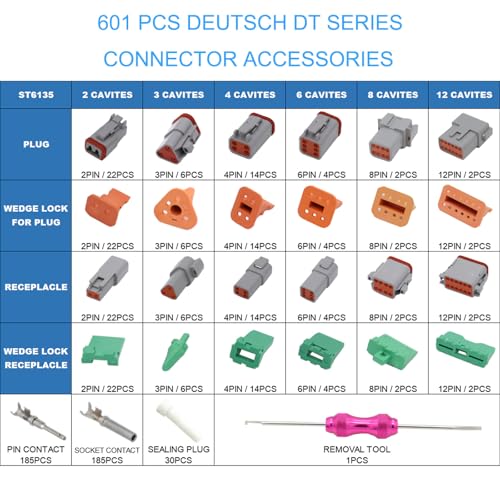 MOCW 601 Pcs for DT Deutsch Connector Kit,Gray 2 3 4 6 8 12 Pin DT Connectors Size 16 Stamped Formed Contacts(14-18AWG),DT Connector Removal Tool Included - Image 2