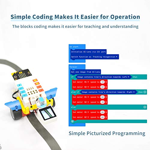 EF ELECFREAKS ELECFREAKS Smart AI Lens Kit Planet X Vision Sensor with Recognition Function Module and Trained Models 1.3 Inch Mini Screen Compatible with 3.3v~5v microbit Expansion Board - Image 4