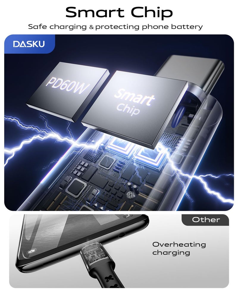Dasku USB C Cable Fast Charging 60W, 2Pack 6FT USB C to C Cable, USB C Cord Upgraded Extra Durable Braided USBC to USBC Cable Compatible with iPhone 17 16 15 Pro Max,Samsung Galaxy S10, LG and More-Black - Image 4