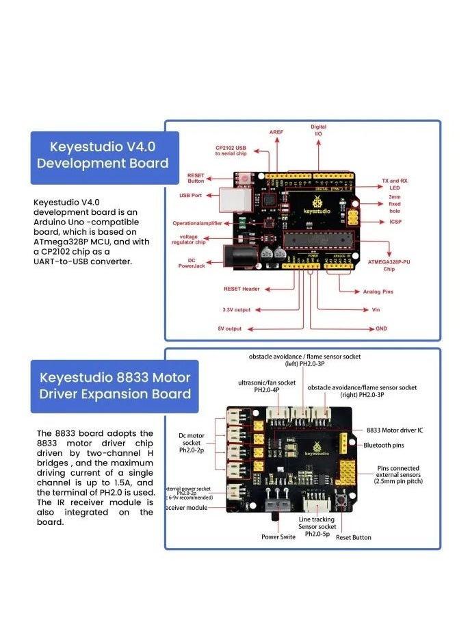 Keyestudio - KEYESTUDIO 4WD Smart Car Robot V2.0, Programmable DIY Robotics Starter Kit for Arduino for Uno R3,17 Electronics Projects STEM Educational Science Coding Robot Kit for Teens Adults, 15+ - Image 1