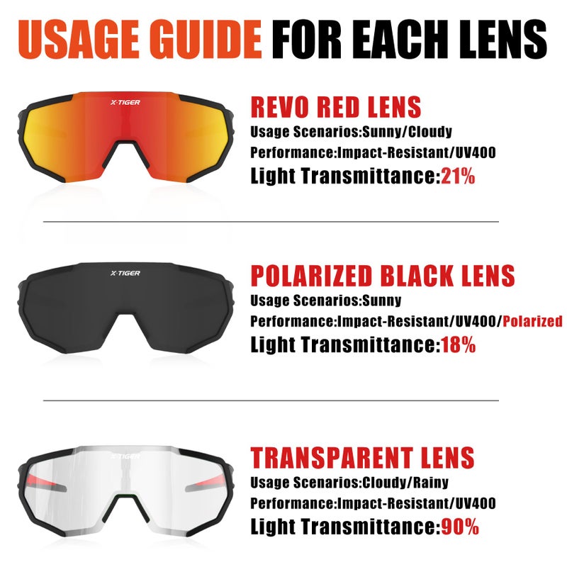 Xtiger X-TIGER Polarized Sports Sunglasses with 5 Interchangeable Lenses,Mens Womens Cycling Bike Glasses,Baseball Running Fishing - Image 4