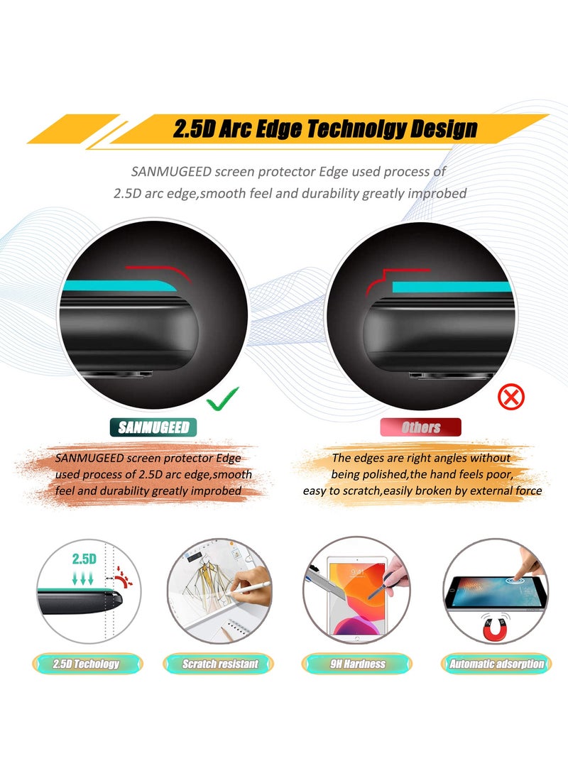 2 Pack Screen Protector for iPad 9th 8th 7th Generation (10.2 Inch, 2021/2020/2019)