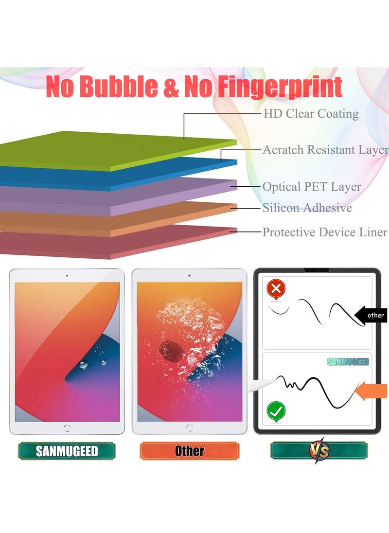 2 Pack Screen Protector for iPad 9th 8th 7th Generation (10.2 Inch, 2021/2020/2019)