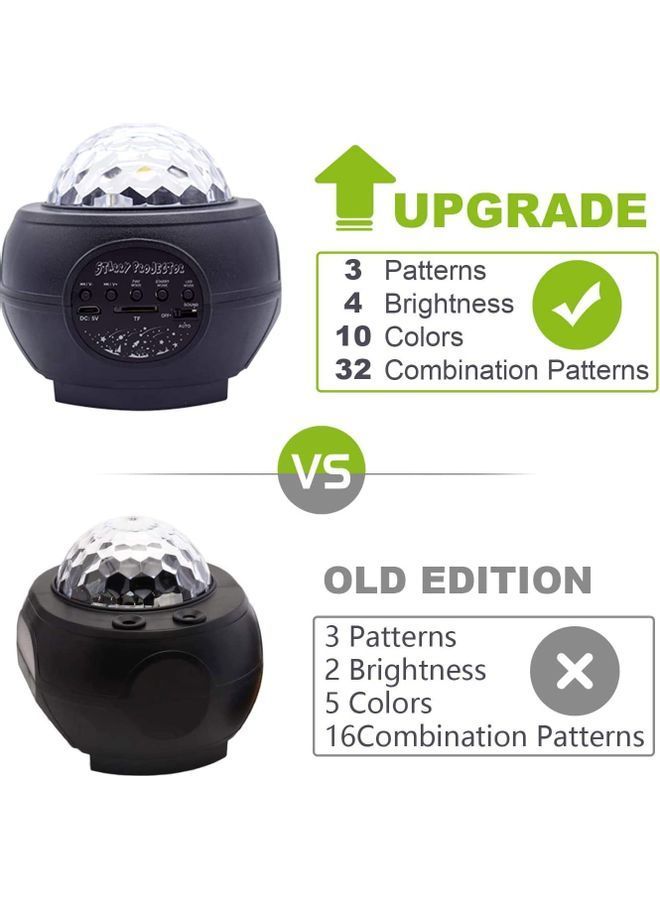 NIBEMINENT LED Galaxy Starry Light Projector Multicolour - Image 5