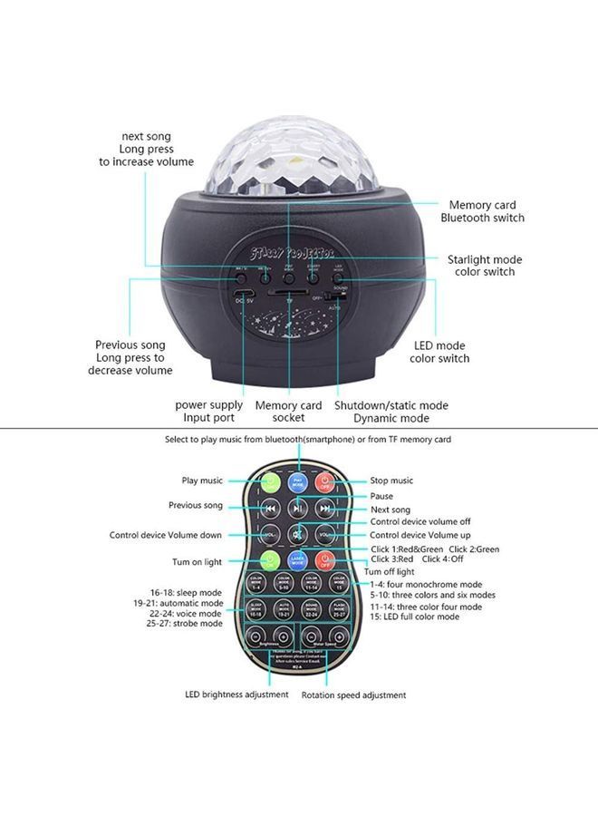 NIBEMINENT LED Galaxy Starry Light Projector Multicolour - Image 4