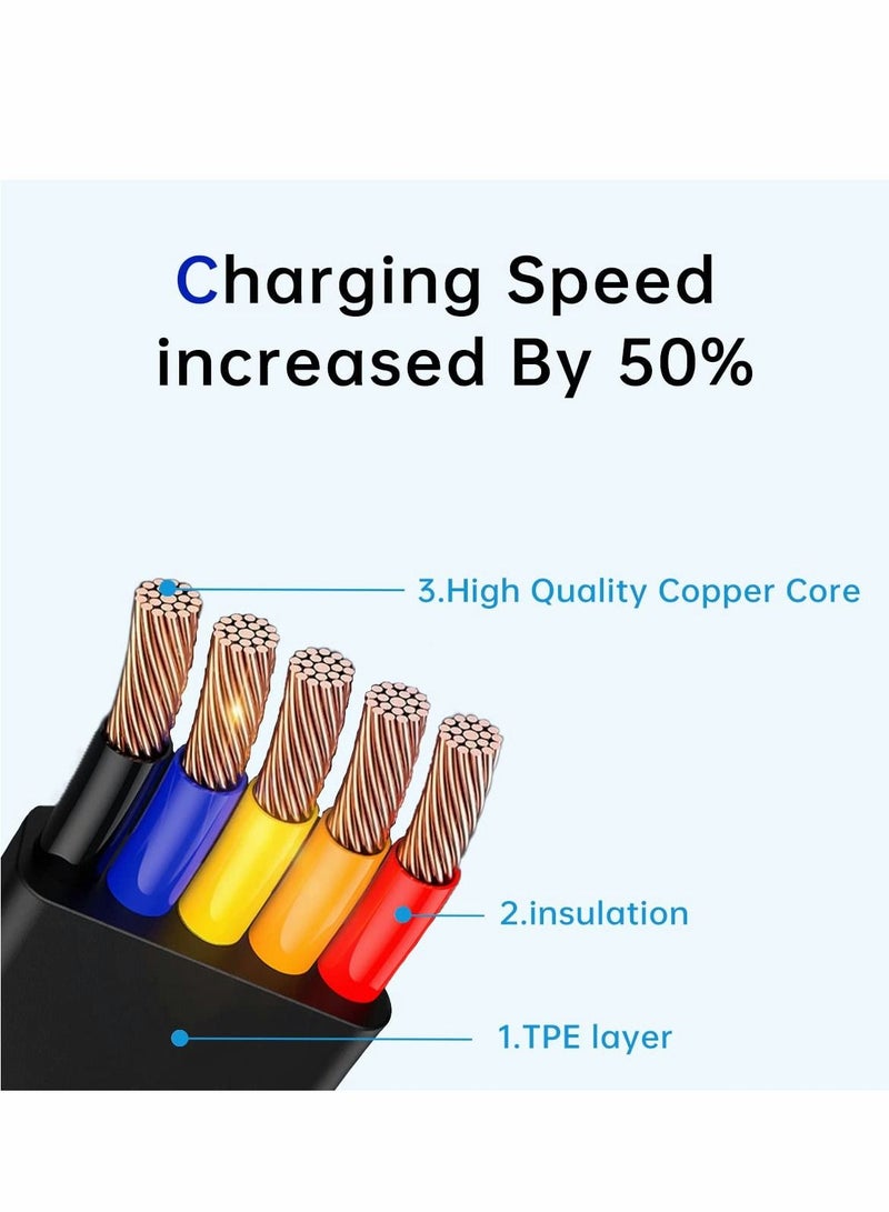 Excefore 3 in 1 Multi USB Fast Charging Cable Adapter with USB C/Micro USB/Compatible with iPhone Port  - Image 3