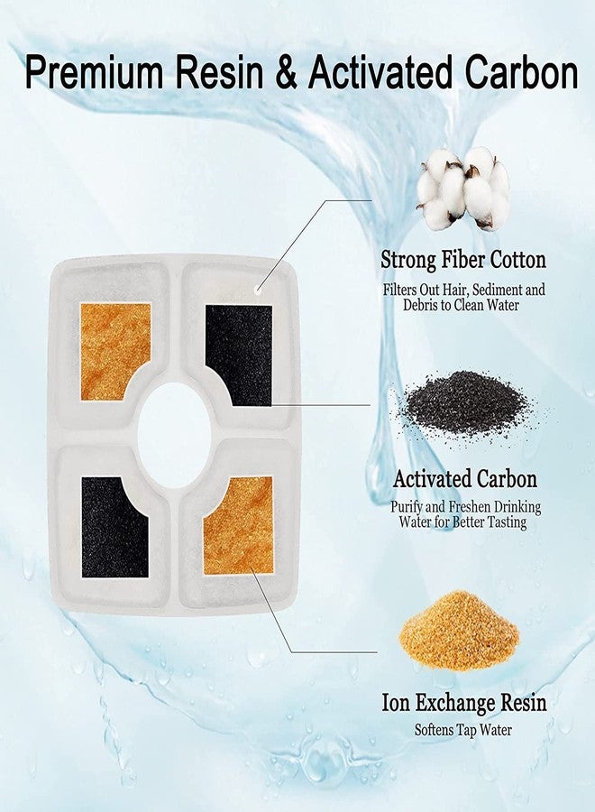 Cirfifth Cat Water Fountain Filters, Cirfifth Cat Fountain Filter Replacement, for Square Cat Water Fountain Inside (4 Pack) - Image 3
