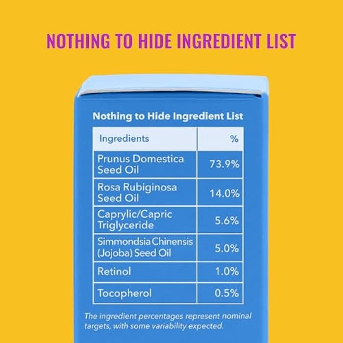 Good Molecules 1% Retinol Night Oil - Retinol and Rosehip Face Oil Formula for Look of Fine Lines & Wrinkles, Anti-Aging, Skin Firming, and Moisturizing - Skin Care for Face - Image 4