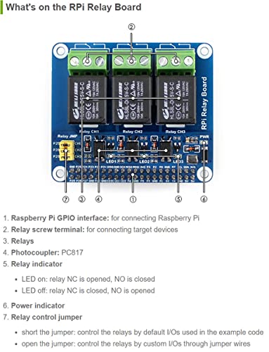 waveshare Pi Expansion Board Power Relay Board Module Kit, Compatible with Raspberry Pi 5/4B/3B/Zero/Zero W/Zero 2W/Pico/Pico W/Pico WH,Remote Control Make Home Appliances Intelligent - Image 4