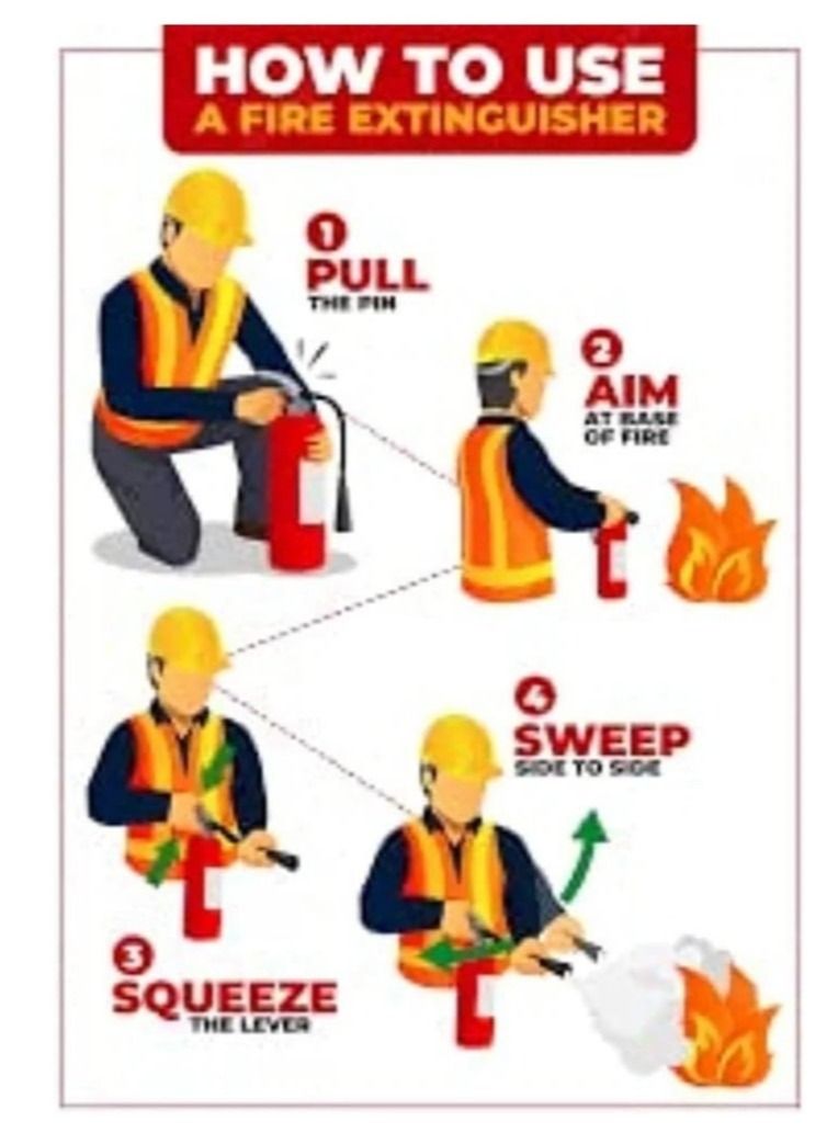 ABBASALI Safety Kit For All Type Of Commercial & Private Vehicles Include Safety & Fire Extinguisher - Image 2