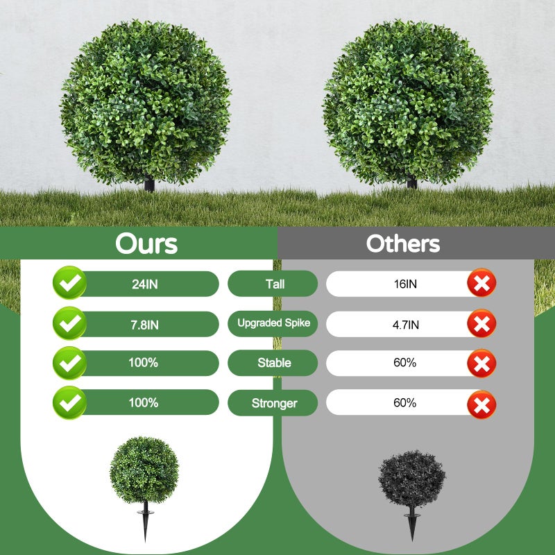 FAJUNZH Artificial Topiary Bushes for Outdoors with Spike, Boxwood Ball Fake Shrubs UV Resistant Faux Plants for Indoor Outdoor Fall Thanksgiving Halloween Decor (Artificial Topiary Boxwood Ball Tree) - Image 3