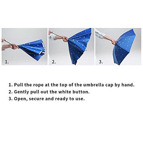 JANGANNSA Fishing Umbrella Hat Folding Sun Rain Cap Adjustable Multifunction Outdoor Headwear (Blue) - Image 5