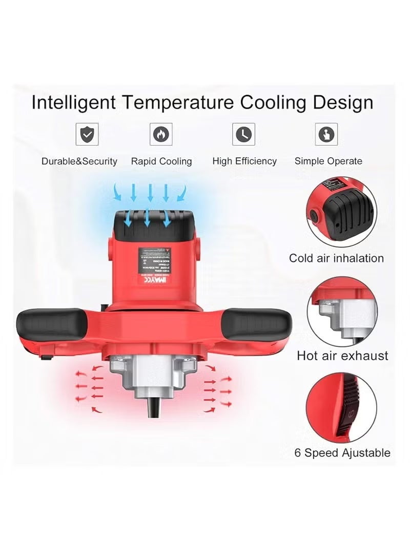 M14 Clamping Capacity Electric Handheld Paint and Concrete Mixer with Accessory 220-240V Power Tool 1300W Mixer Drill - Image 5