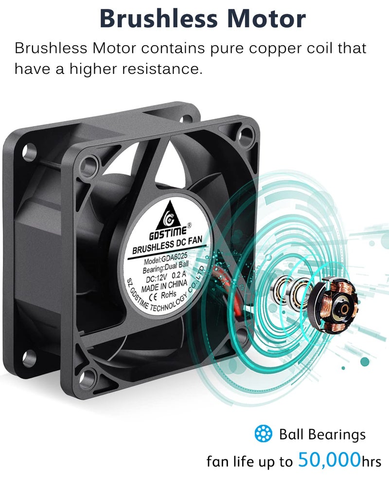 GDSTIME 2 Pack 60mm x 60mm x 25mm 12V Dual Ball Bearings DC Brushless Cooling Fan 2Pin - Image 3