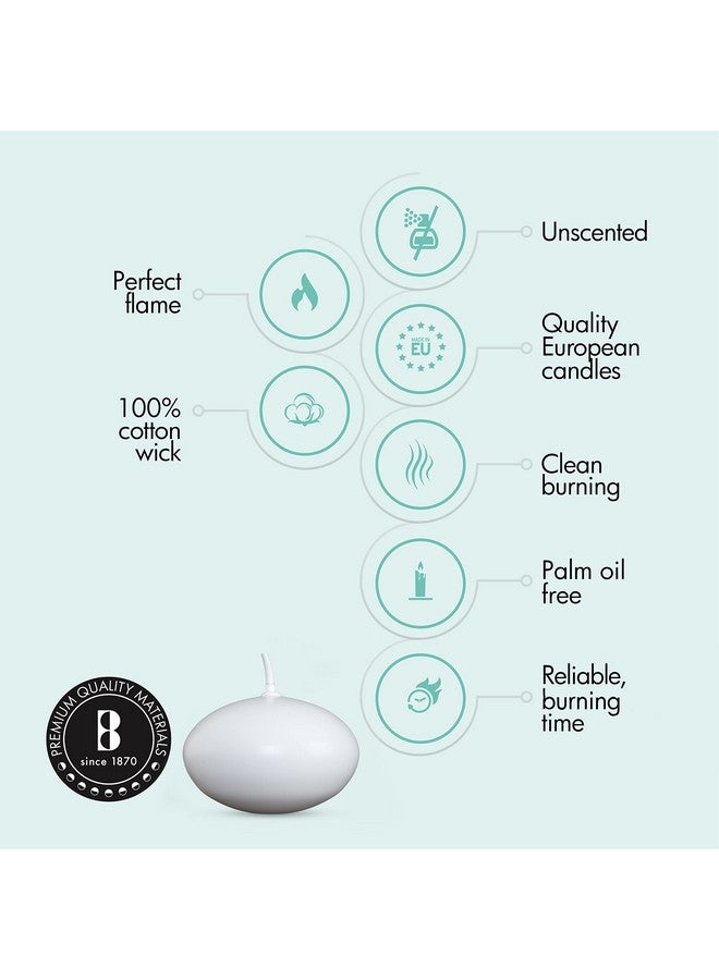 بولسوس شموع بولسيوس العائمة عديمة الرائحة، مقاس 1.75 بوصة - مجموعة من 40 شمعة بيضاء عائمة - شموع مشتعلة أنيقة وجذابة - شموع بلهب ناعم ولطيف - إكسسوارات حفلات - Image 4