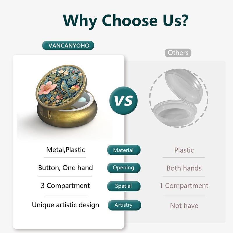 VANCANYOHO Small Pill Case Pill Box with Mirror Retro 3 Compartment Pill Holder for Purse or Pocket Bronze Portable Medicine Vitamin Container Fish Oil and Supplement Storage BPA-Free(Retro Bird and Flower) - Image 4