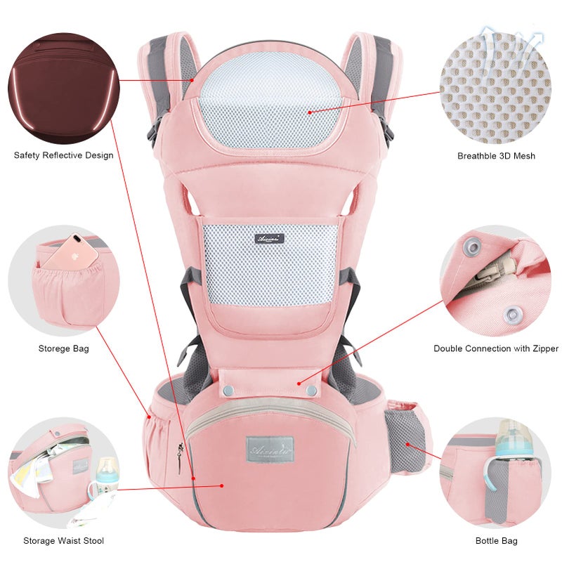 Ocanoiy Baby Carrier Newborn to Toddler Baby Wrap Carrier with Hip Seat Kangaroo Carrier Toddler Infant Baby Holder for Men Women Dad Mom (Pink) - Image 2