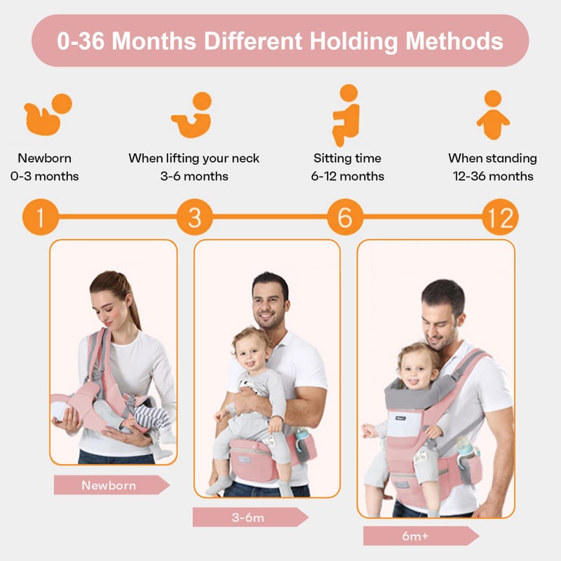 Ocanoiy Baby Carrier Newborn to Toddler Baby Wrap Carrier with Hip Seat Kangaroo Carrier Toddler Infant Baby Holder for Men Women Dad Mom (Pink) - Image 4