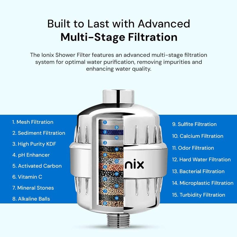 IONIX ضمان جهاز تنقية المياه IONIX لمدة سنة جهاز تنقية المياه العسر لرؤوس الصنابير والدش جهاز تنقية المياه للحمام 15 مرحلة لجهاز تنقية المياه العسر مع تركيب سهل ذاتي كروم عبوة من 1 - Image 3