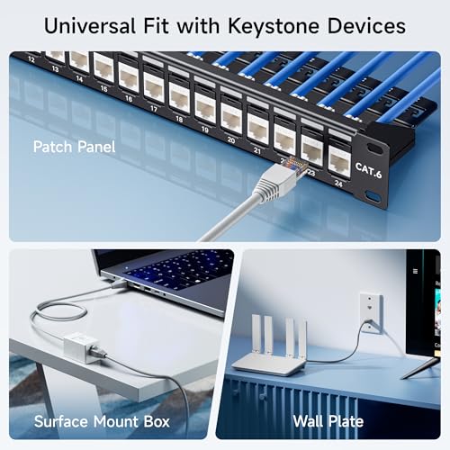 Cable Matters [UL Listed] 25-Pack 10Gbps Rapid-Install Cat6 Keystone Jacks, Slim Profile RJ45 Keystone Jack with Punch-Down Stand, Works with Leviton QuickPort Systems, White (Model No. 180070) - Image 5