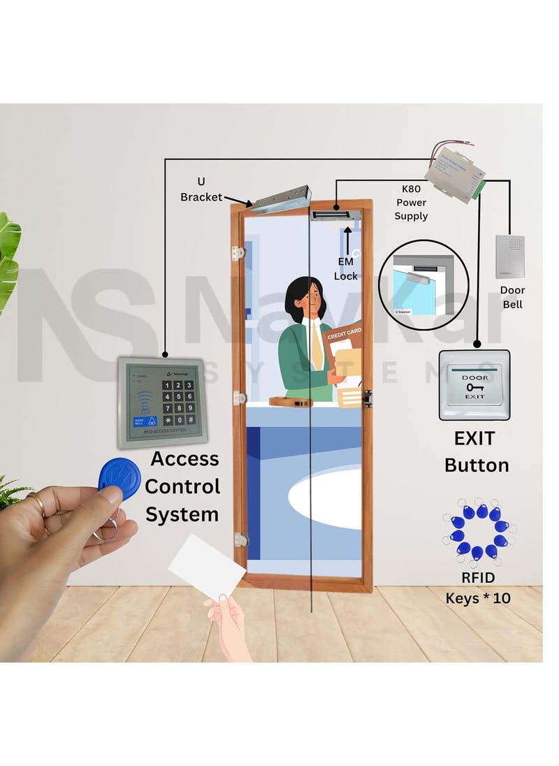NAVKAR SYSTEMS NAVKAR SYSTEMS RFID Access Control System EM Lock 600 Lbs U Bracket for Glass Door 12V Door Bell PVC Exit Switch K80 Supply RFID Thin Cards 10 Nos  - Image 4
