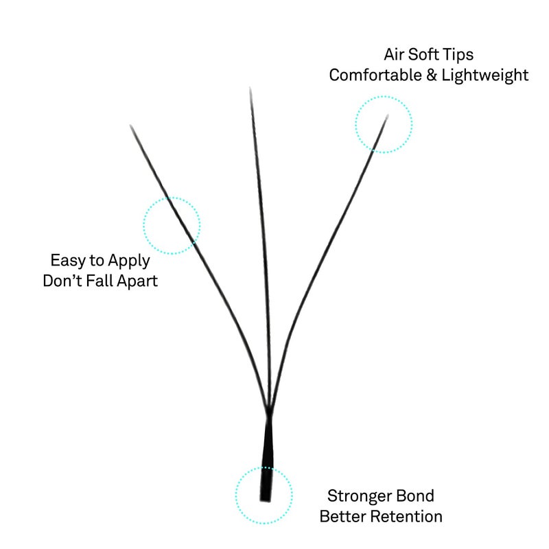 VAVALASH W-shaped Eyelash Extension 3D Premade Fans 0.07 D Curl Volume Lash Extensions Easy Fanning Lashes Matte Black Volume Premade W Lashes(W Shaped-3D-0.07-D-8-15mmï¼‰ - Image 4
