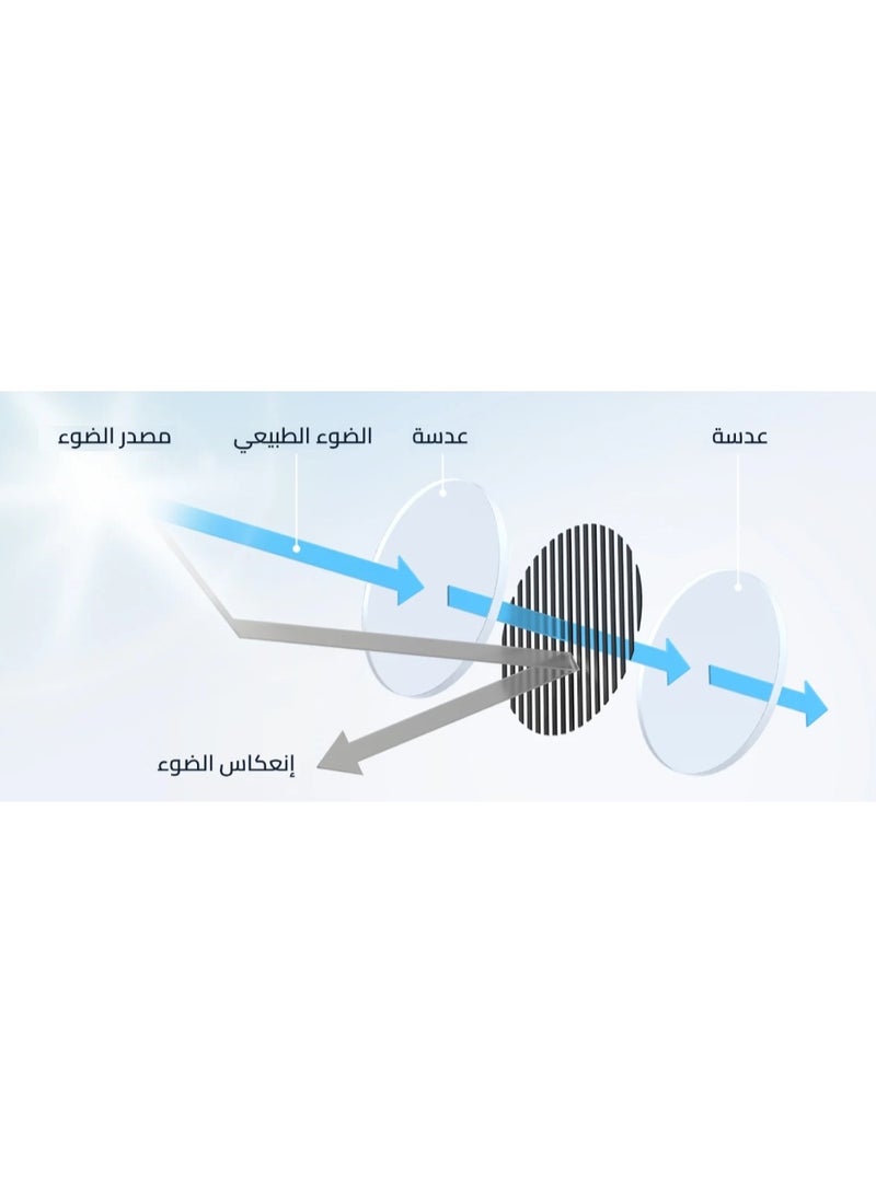 فيوفو فلتر عدسة CPL 500 | لكاميرا خلفية سلسلة A329 و المقربة RTC300 - Image 5