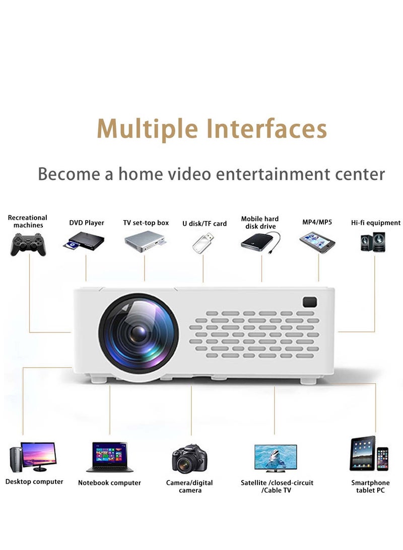 EqiEch Portable Projector 5000 Lumen 1080P Full HD Supported Compatible With Bluetooth WiFi TV Stick Smartphone HDMI USB AV - Image 5