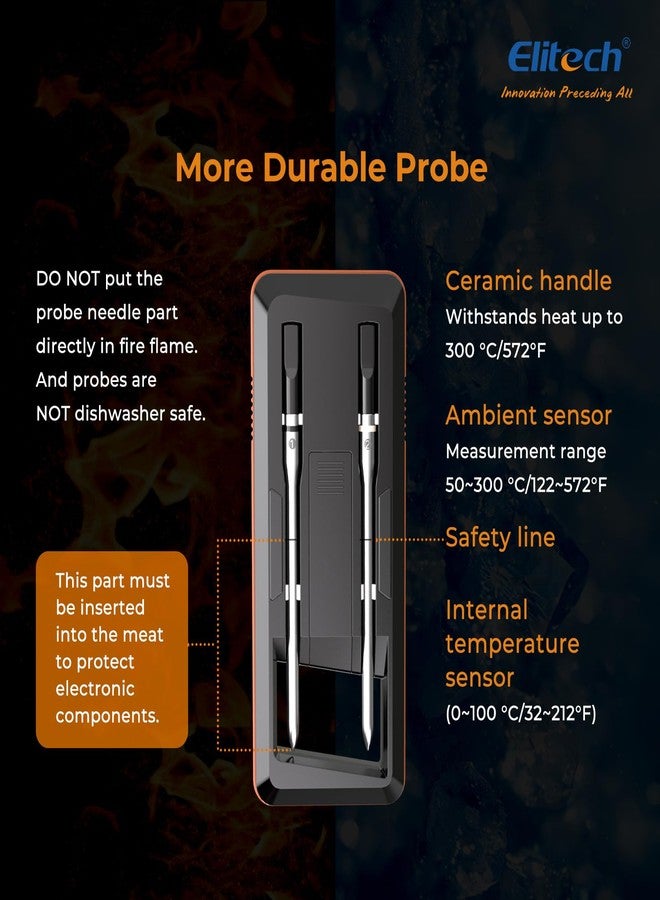 Elitech Digital BBQ Thermometer, Bluetooth Wireless Meat Thermometer for Grilling and Smoking, 2 Probes for Grill, Oven, Smoker, Rotisserie, WMT-20 - Image 5