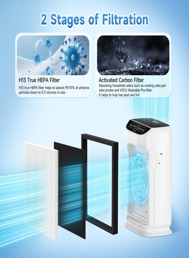 XBWW Premium Replacement Filter Compatible with AP380 Air Cleaner Purifier, 2 Stages HEPA and Activated Carbon Filter,2Pcs 1 Set - Image 5