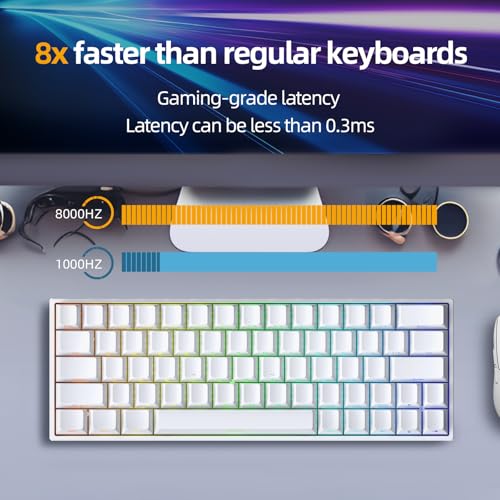 IROK ND63PRO Rapid Trigger Magnetic Switch 60% TKL Hot Swapped Mechanical Keyboard, OKT Azure Switches RGB Programmable Wired Gaming Keyboard for Win/Mac Gamer - White - Image 4