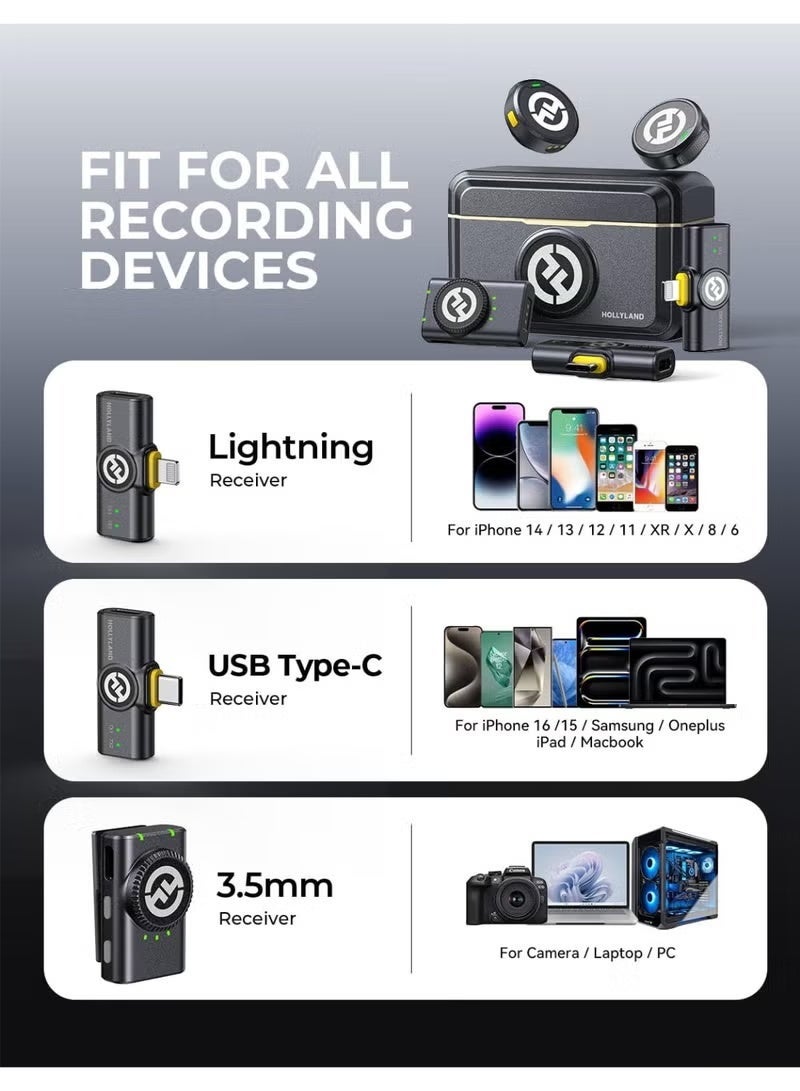 هولي لاند Hollyland LARK M2 Wireless Microphone for iPhone, Android and Camera, 48KHz 24Bit Hi-Fi Audio,Noise Cancellation, 40H Duration for Vlogging, YouTube, Streaming Lark M2 Black Lark M2 black - Image 3