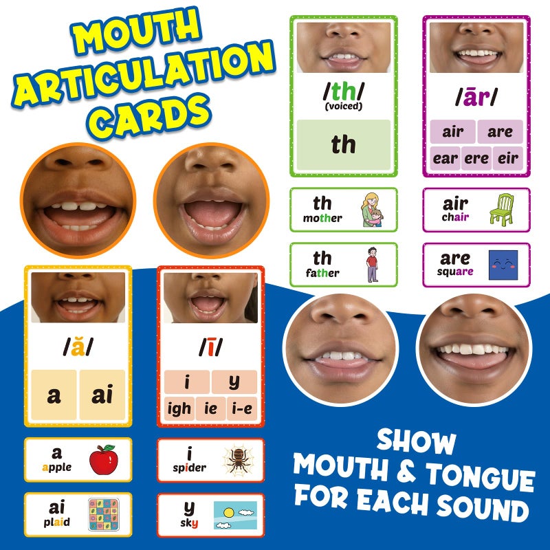 Edulok Phonics Sound Wall Set,Letter Sounds Sight Words Flash Cards,Learn to Read Sounds Phoneme Speech Therapy Materials,Phonics Games for Kids Kindergarten,Phonemic Awareness Speak Spell Learning Activity - Image 2