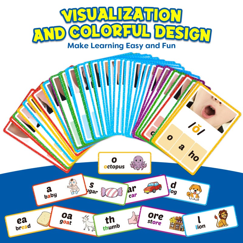 Edulok Phonics Sound Wall Set,Letter Sounds Sight Words Flash Cards,Learn to Read Sounds Phoneme Speech Therapy Materials,Phonics Games for Kids Kindergarten,Phonemic Awareness Speak Spell Learning Activity - Image 4