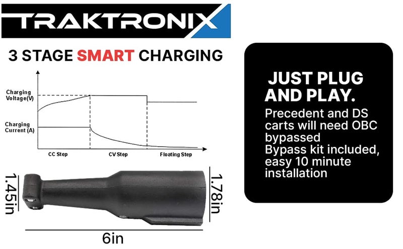 Traktronix Club Car Golf Cart Battery Charger with Display 48 Volt - Image 5