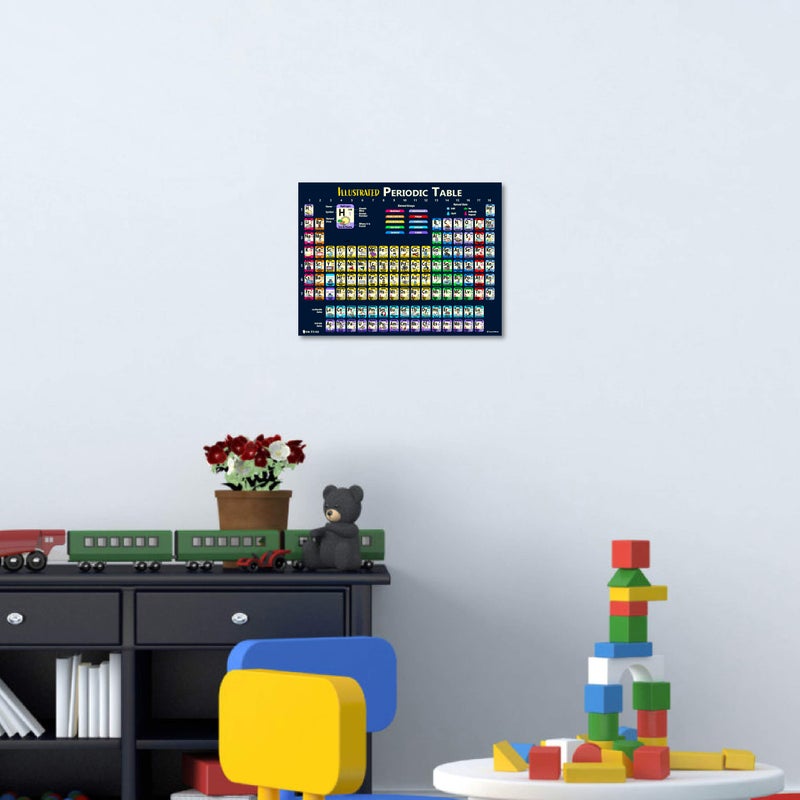 Young N Refined Periodic Table of Elements 2023 Laminated Kids Poster Illustrated (14"x19") Young N Refined - Image 4
