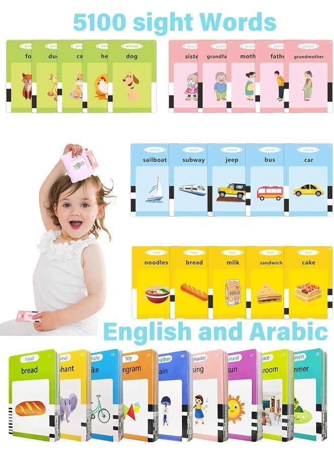 جودي بلاي بطاقات تعليمية بطاقات تعليمية ناطقة باللغتين العربية والإنجليزية، ٥١٠ كلمة مرئية للأطفال في سن ما قبل المدرسة، وردية اللون - Image 1