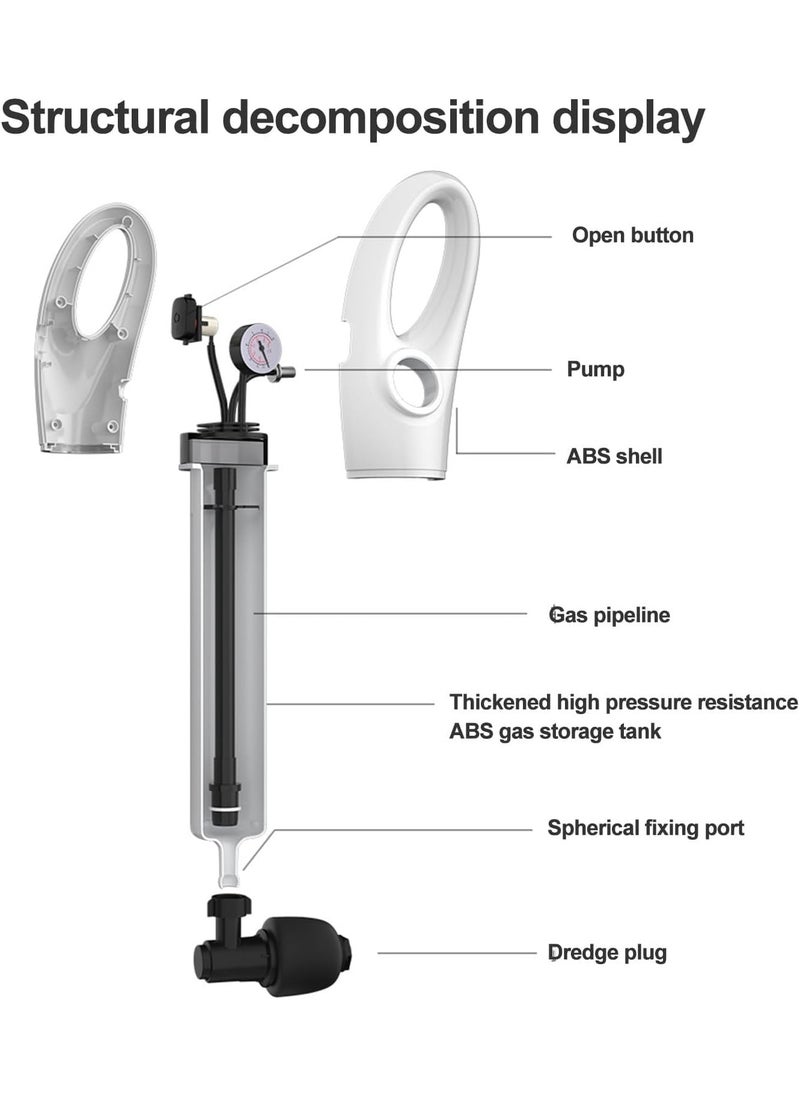 Toilet Plunger, Stainless Steel Toilet Clog Remover, High Pressure Drain Unblocker, Manual Drain Clog Remover with Visual Barometer for Toilets, Floor Drain, Bathroom, Sink, Clogged Pipe