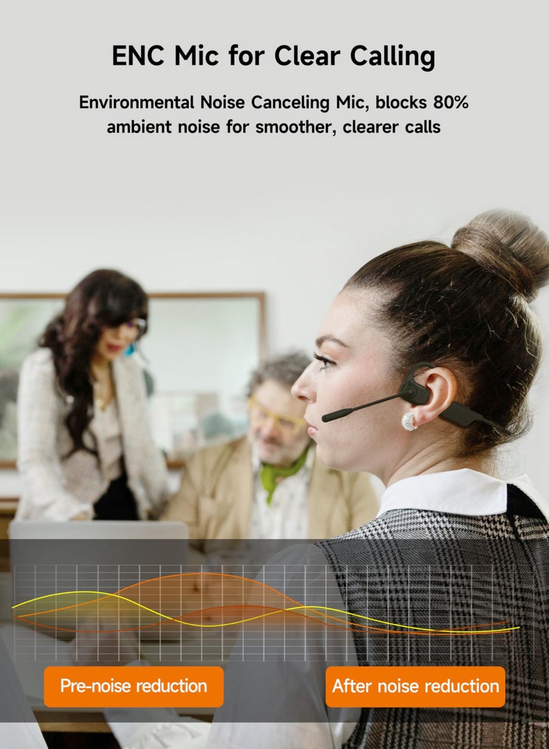 SYOSI Wireless Open Ear Headphones with Mic, Bluetooth Headset with Noise-Canceling Microphones, Dual Stereo Speaker, 10 Hours Playtime, Ideal for Calls Work Driving and Online Meetings - Image 2