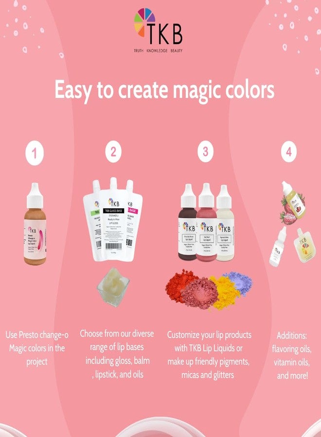 TKB Trading, LLC TKB Lip Liquid - Presto Change-o Magic Color| Color Additive, Unique Lip Color, Lip Transformation| Vegan, Gluten & Cruelty Free| Made in USA (1floz (30ml)) - Image 2