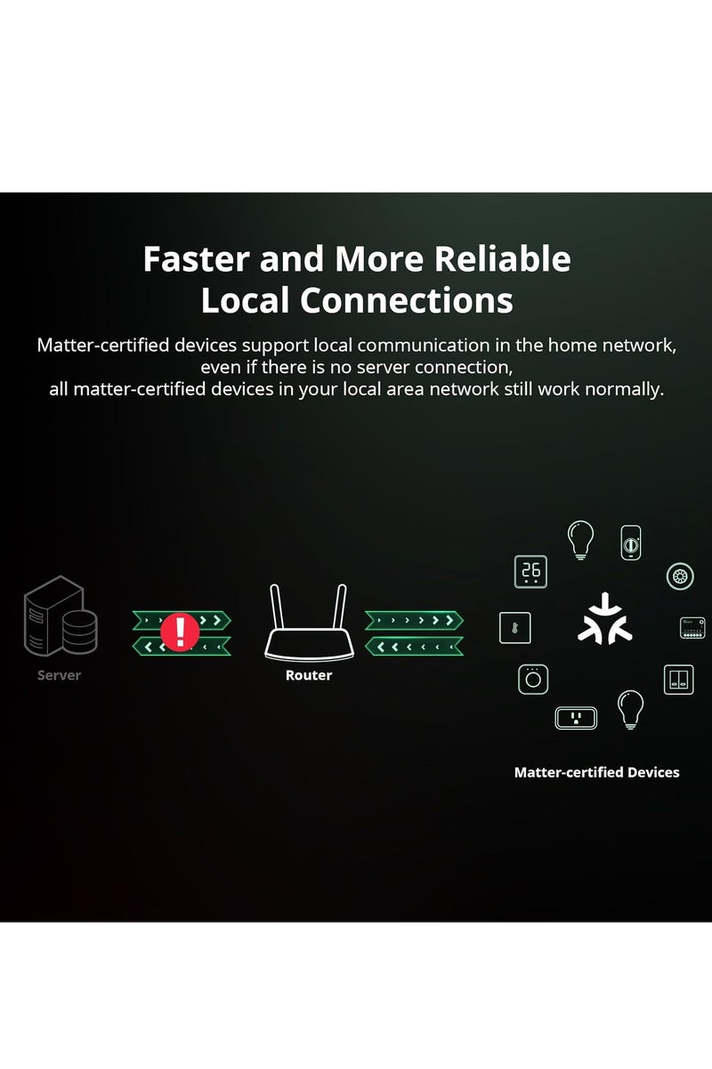 SONOFF SONOFF MINIR4M Matter Smart Switch, 2 Way Smart Switch, WiFi Wall Switch, Support Matter Protocol, Voice Control 4 Piece Compatible with Alexa/Google Home/Home Assistant, 2400W/10A - 4 PCS - Image 5
