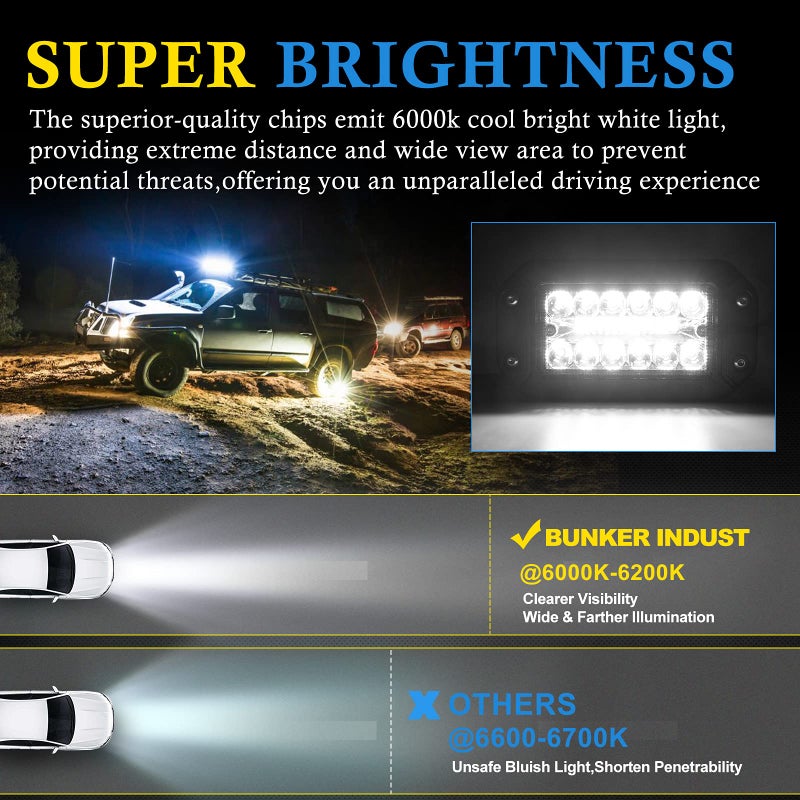 BUNKER INDUST مصابيح LED مثبتة على السطح، BUNKER INDUST 2 قطع 6 بوصة مجموعة شعاع مركب 6000 لومن ثلاثي الصفوف للقيادة على الطرق الوعرة، مصباح عمل LED مقاوم للماء لعربات الجولف والشاحنات والجرارات وSUV 4x4 ATV UTV - Image 3