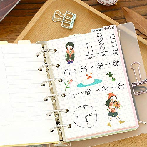 Harphia A7 Planner Inserts for 11 Packs, A7 Agenda Refill, 100 gsm Thicker Paper/4.84 x 3.23'', 45 Sheets(90 Pages) per Pack, 11 Designs Included, for 6 Holes Pocket Binder, Harphia - Image 5