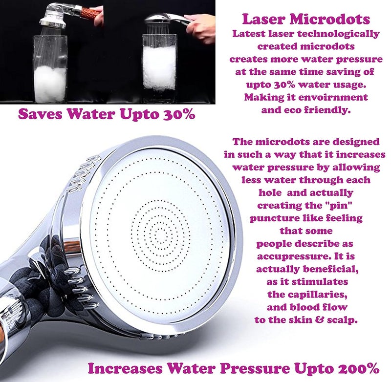 Gadget Hero's Gadget Heros Ionic Handheld WaterSaving Showerhead HighPressure Design with 3 Spray Modes Blue - Image 4