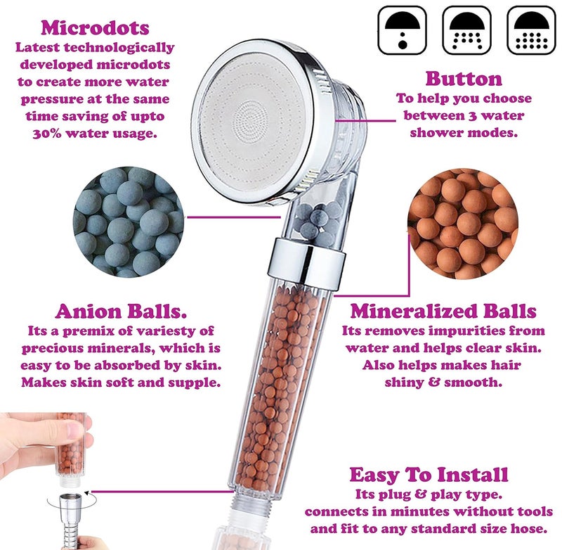 Gadget Hero's Gadget Heros Ionic Handheld WaterSaving Showerhead HighPressure Design with 3 Spray Modes Blue - Image 3