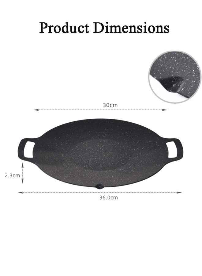 Aikenn Non-Stick Grill Pan, Barbecue Plate，Double-eared Baking Pan,Bbq Grill Pan With Oil Outlet,  Durable,Even-Heating,Versatile carbon steel Griddle For Induction,Gas Stove,Electric Cooktop,Indoor Or Outdoor Grilling(30cm) - Image 2