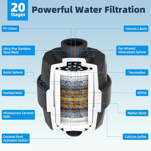 Hibbent All Metal 10'' Dual Filtered Rainfall Shower Head Combo, High Pressure Handheld Shower Head with 12'' Adjustable Curved Extension Arm, 20 Stage Shower Filter, 10-spray, 71'' Hose, Matte Black - Image 3